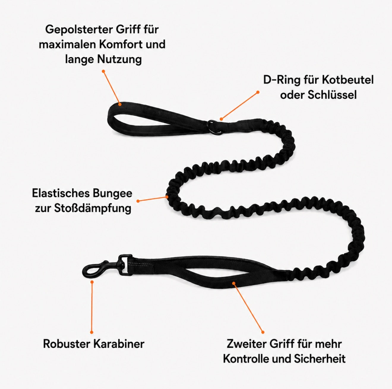 NORYVI Anti-Zug Hundegeschirr