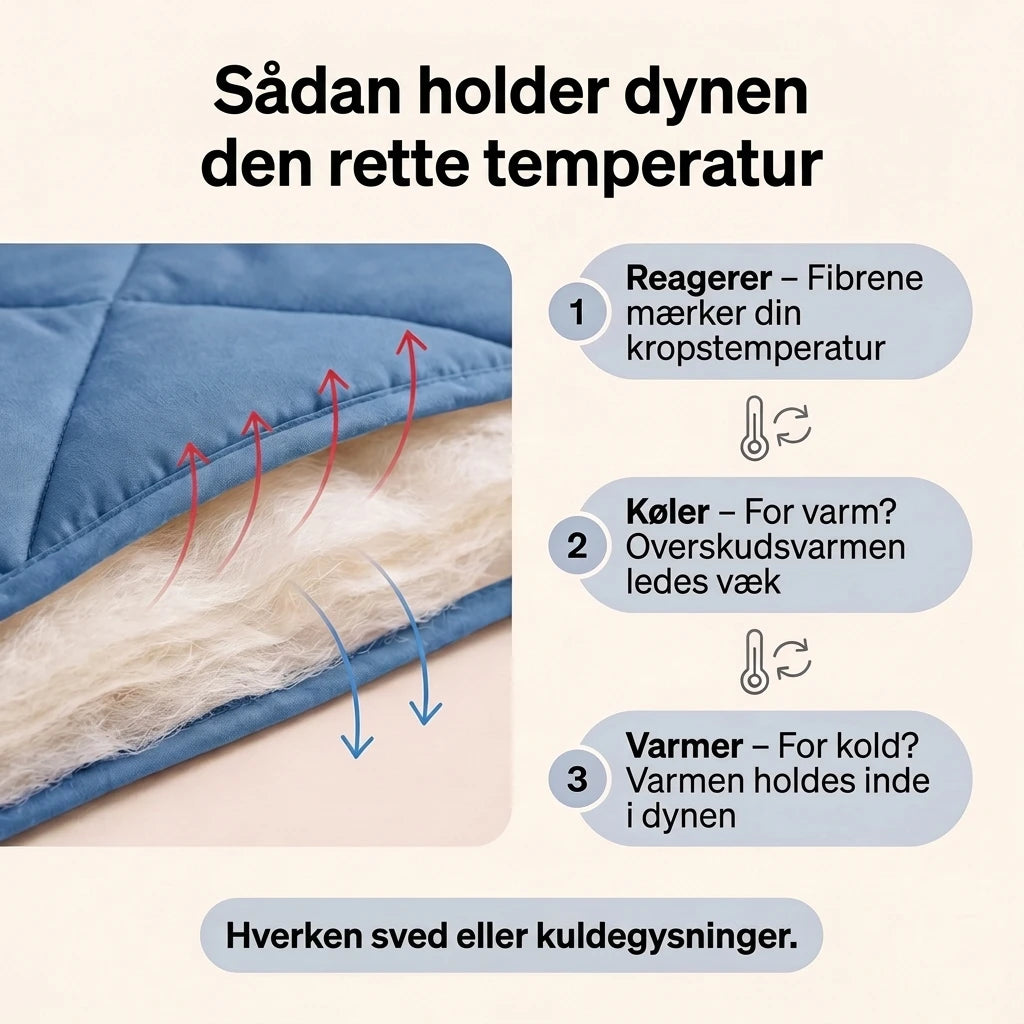 Sådan holder dynen den rette temperatur